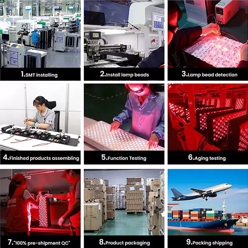 CREECK red light therapy device manufacturing and quality control process from SMT assembly to aging testing and global shipping